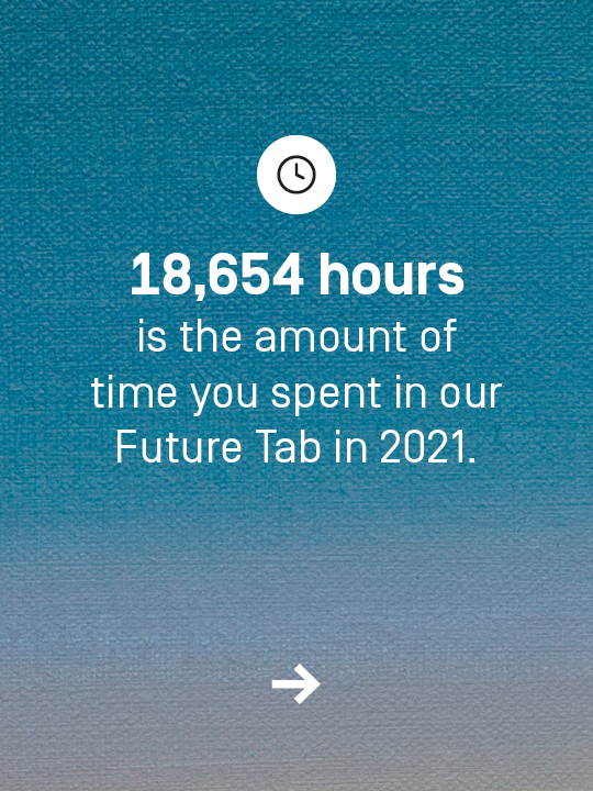 You're thinking about your future. In 2021 you spent 18,654 hours in our Future Tab.