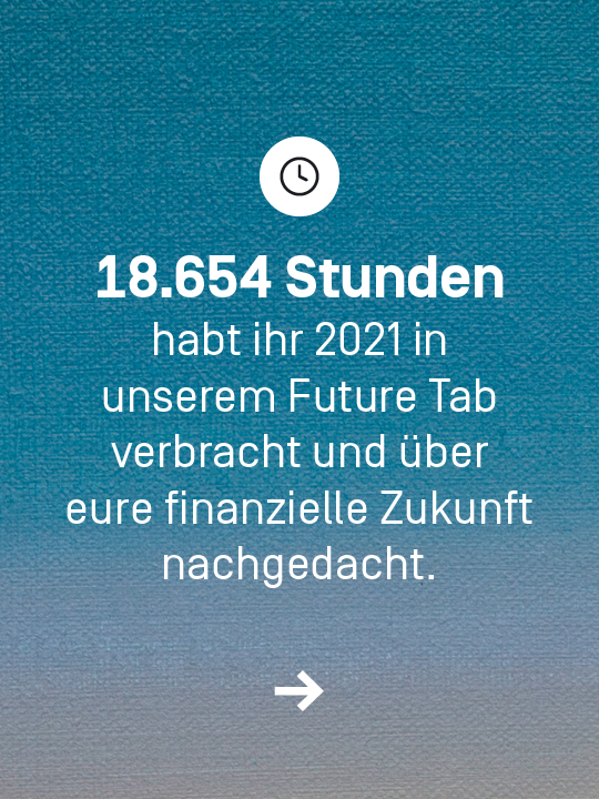 Ihr denkt an eure Zukunft. 18.654 Stunden habt ihr 2021 in unserem Future Tab verbracht.
