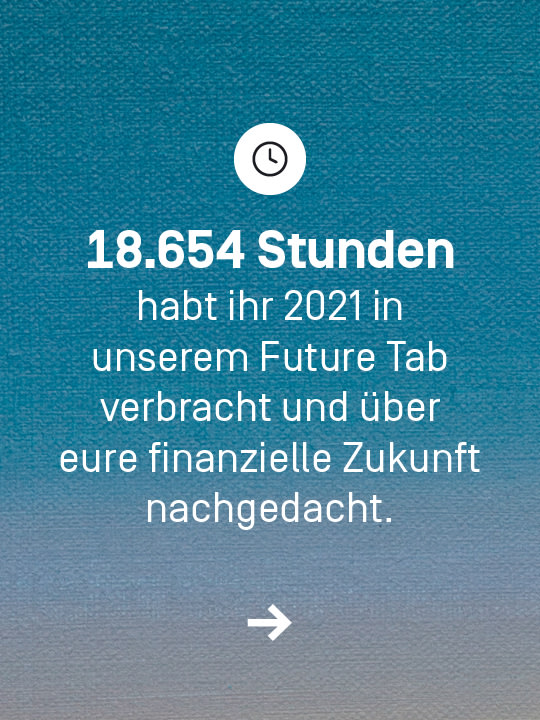 Ihr denkt an eure Zukunft. 18.654 Stunden habt ihr 2021 in unserem Future Tab verbracht.