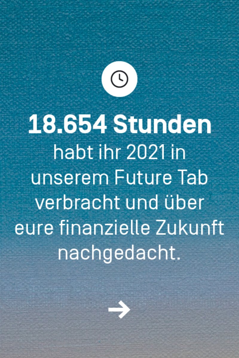 Ihr denkt an eure Zukunft. 18.654 Stunden habt ihr 2021 in unserem Future Tab verbracht.

