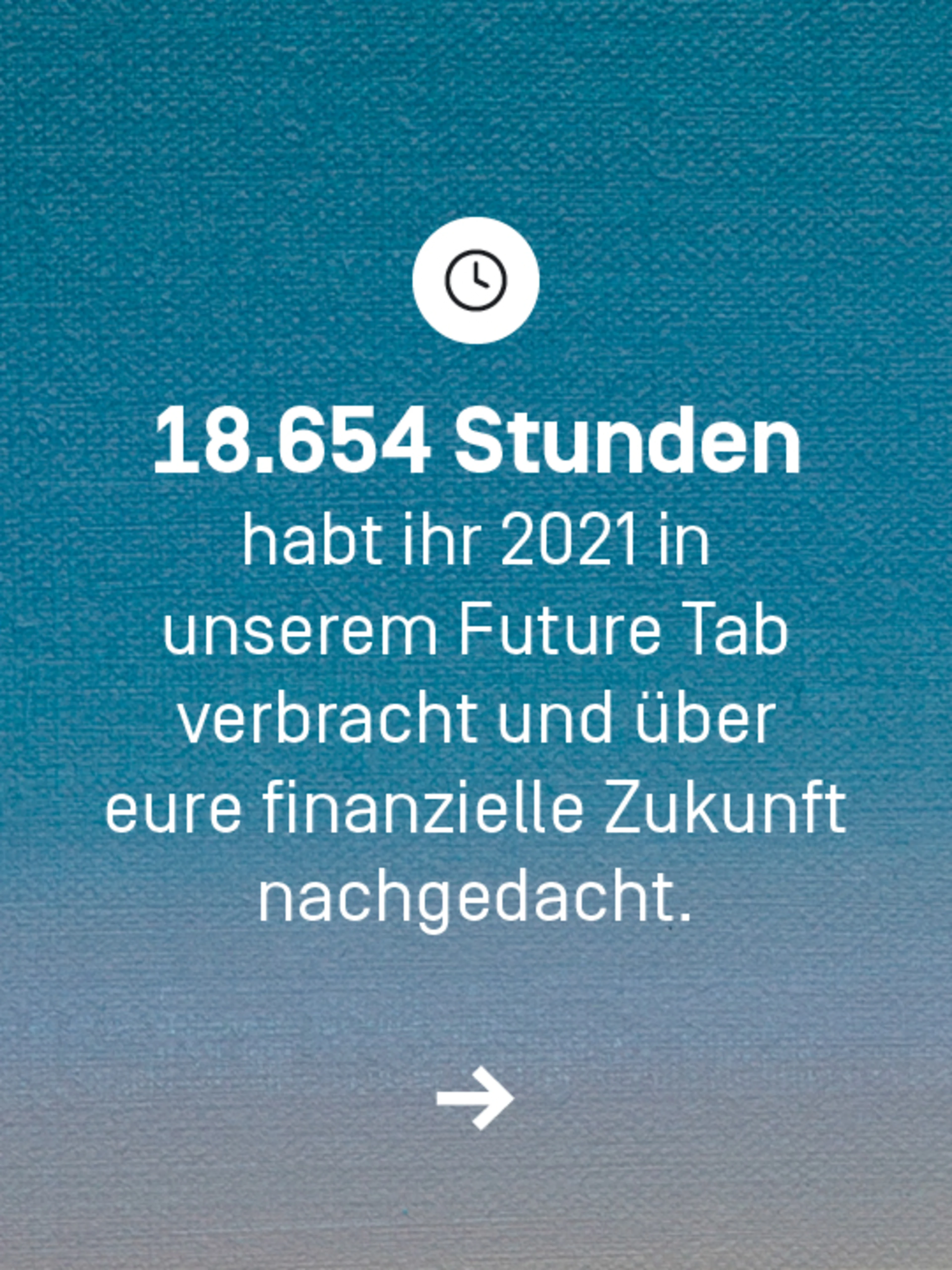 Ihr denkt an eure Zukunft. 18.654 Stunden habt ihr 2021 in unserem Future Tab verbracht.