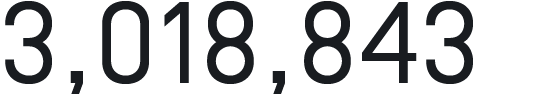 3.018.843
