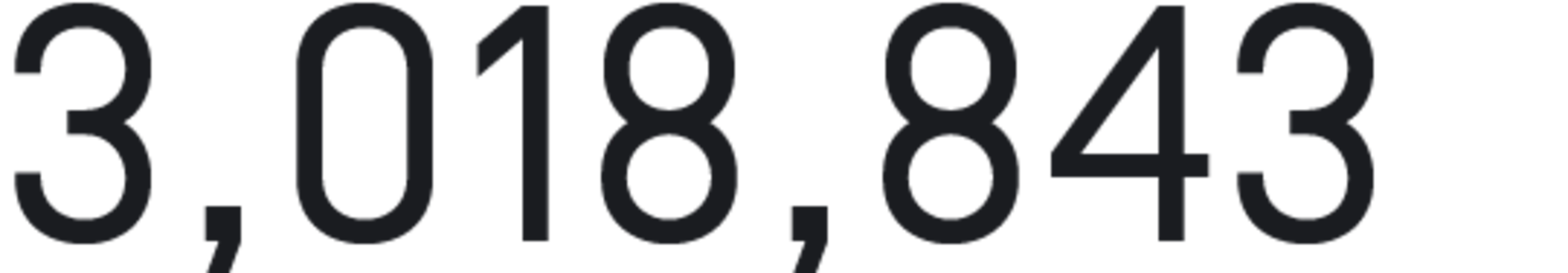 3.018.843