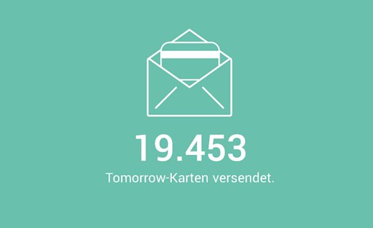19.453 Tomorrow-Karten versendet.