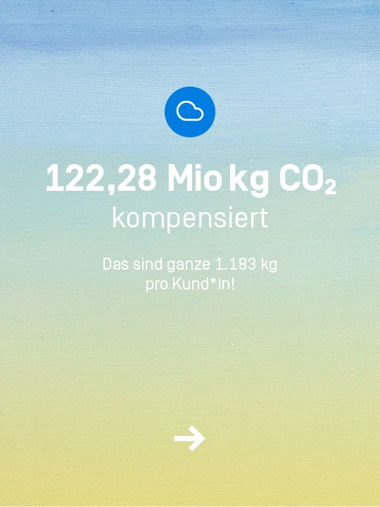Ihr habt insgesamt 122,28 Mio  Kilogramm CO2 kompensiert. Das sind durchschnittlich 1183kg pro Kund*in.

