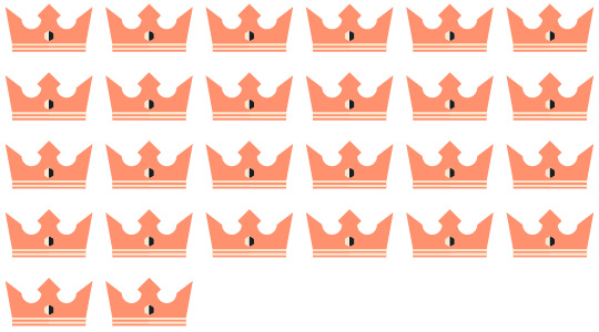 Das entspricht etwa: 26x dem Wert der schwedischen Kronjuwelen, die 2018 gestohlen wurden (und die ein paar Monate später in einer Mülltonne wiedergefunden wurden).