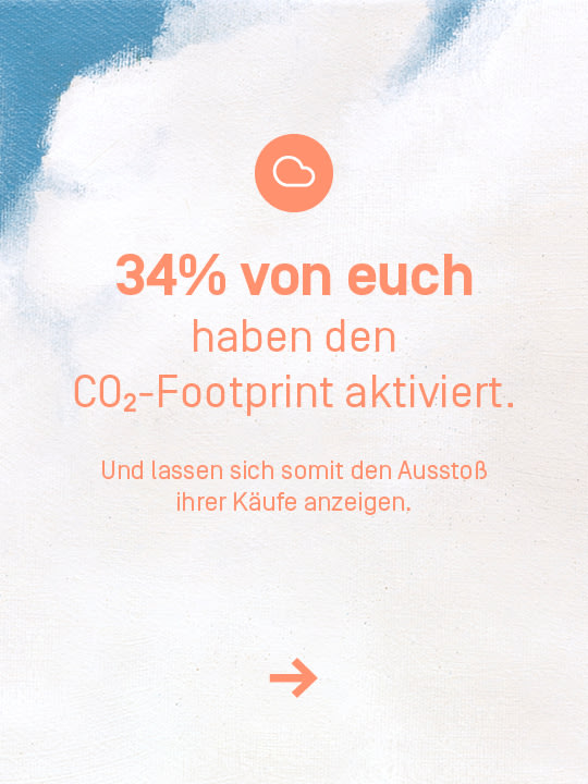34% haben das CO2 Footprint Feature aktiviert und lassen sich den CO2 Ausstoß ihrer Käufe anzeigen.