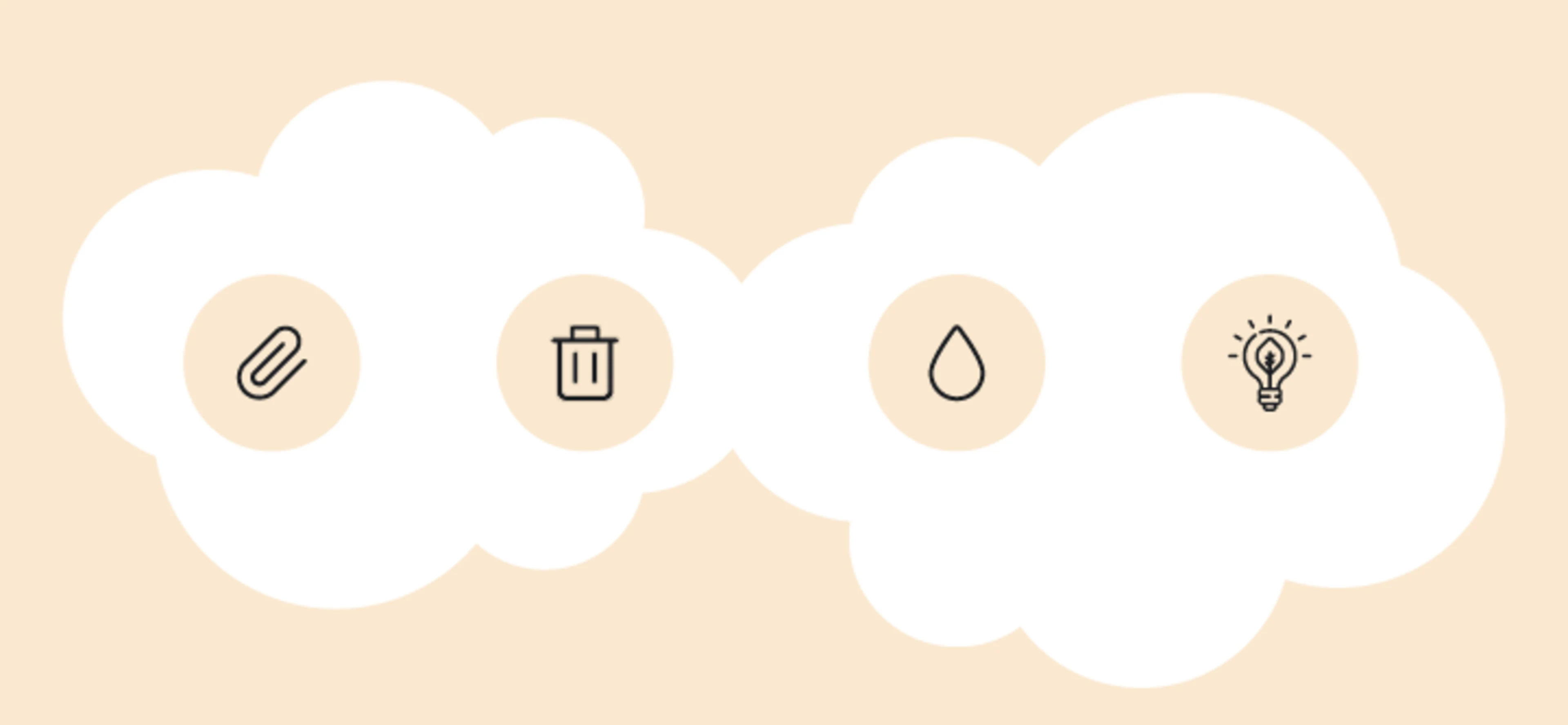 climate neutral company