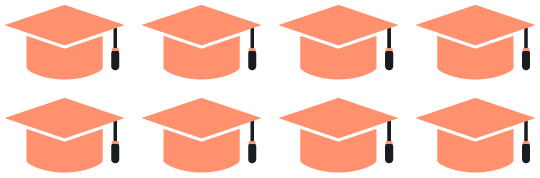 8 Square academic caps