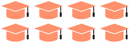8 Square academic caps