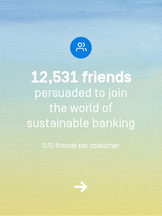 You have persuaded 12531 friends to join the world of sustainable banking.