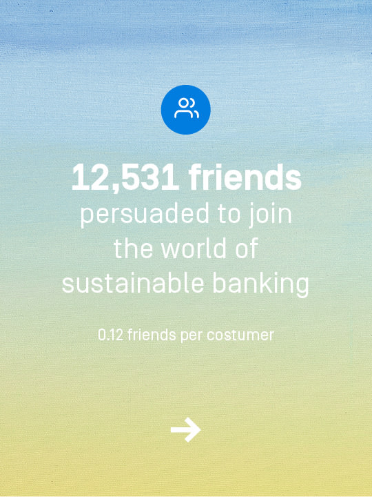 You have persuaded 12531 friends to join the world of sustainable banking.