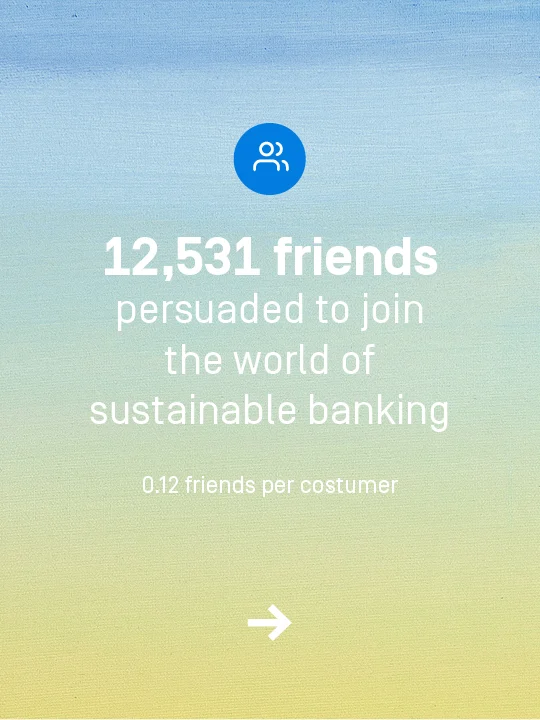 You have persuaded 12531 friends to join the world of sustainable banking.