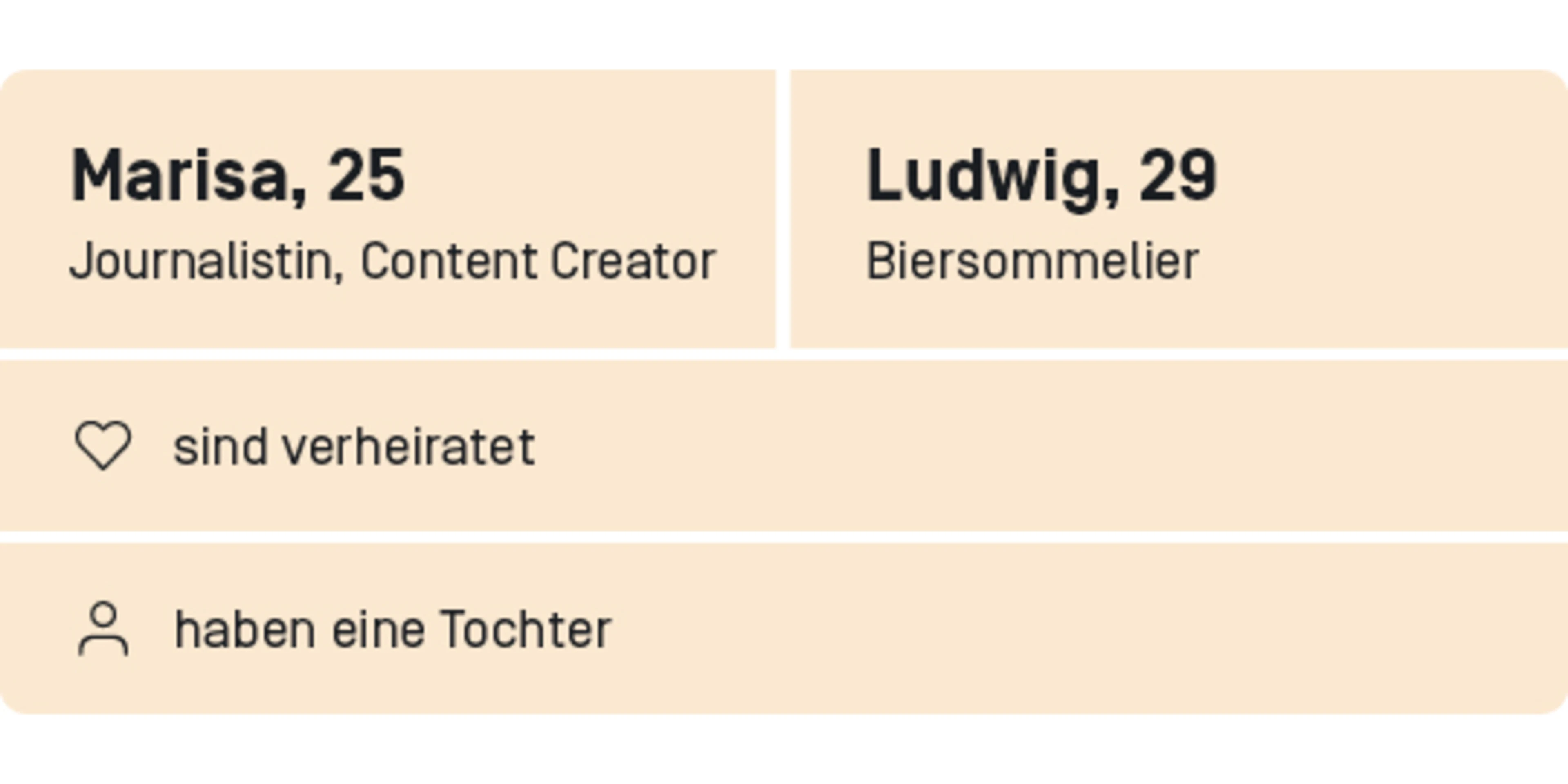 Marisa und Ludwig, 25 und 29 Jahre alt, sie arbeitet als Journalistin und Content Creator und er als Biersommelier, sie sind verheiratet und haben eine eineinhalbjährige Tochter.
