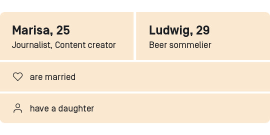 Marisa (25) is a journalist and content creator, and Ludwig (29) is a beer sommelier. They are married and have an 18-month-old daughter.