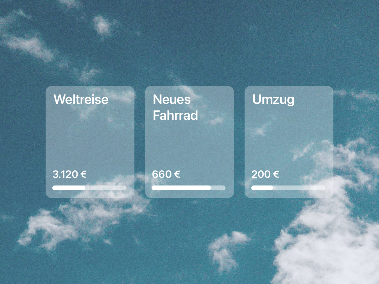 Unterkonten Beispiel