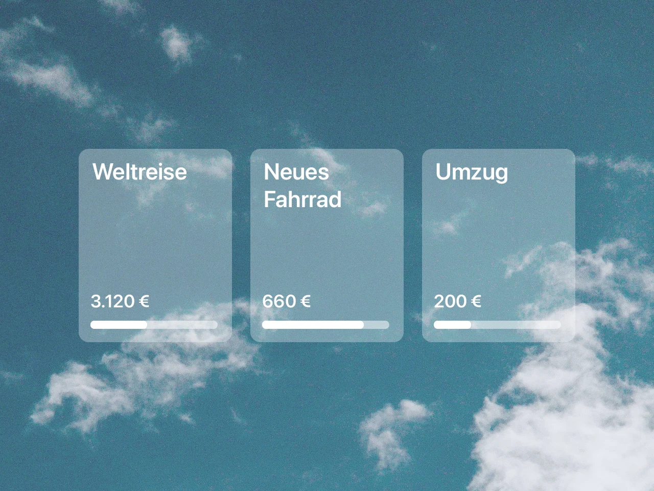 Unterkonten Beispiel