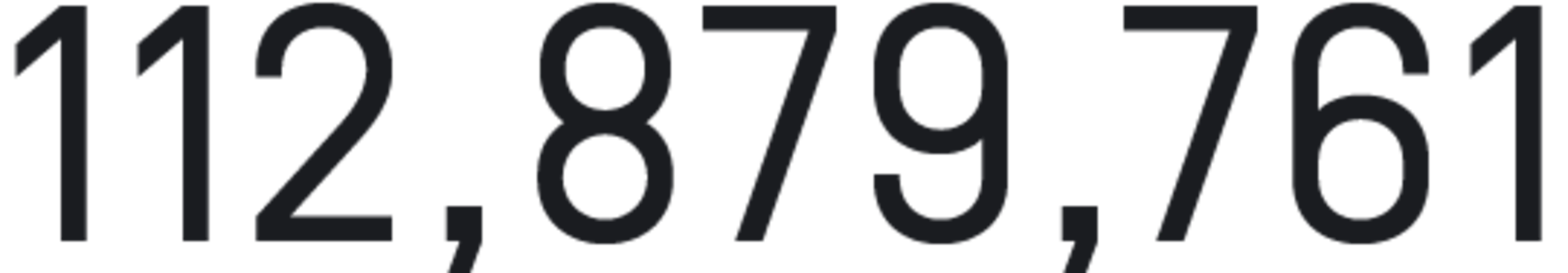 122.879.761