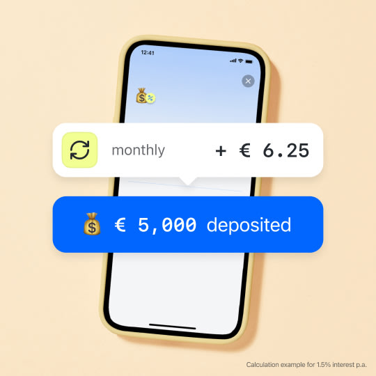 With a deposit of 5,000 euros, you will receive 6.25 euros interest per month.