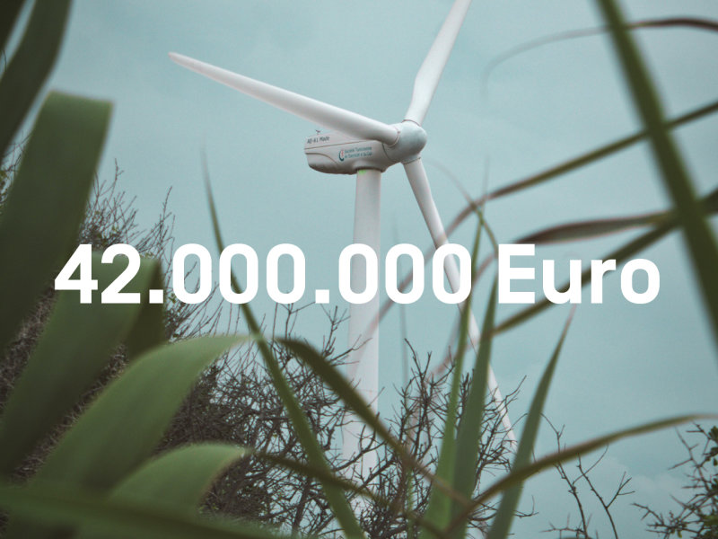 40 Millionen Euro als Zahl, im Hintergrund ein Windrad