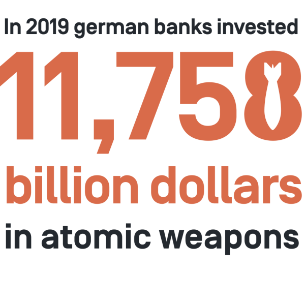German banks invested 11,758 billion Euro in atomic warfare in 2019 