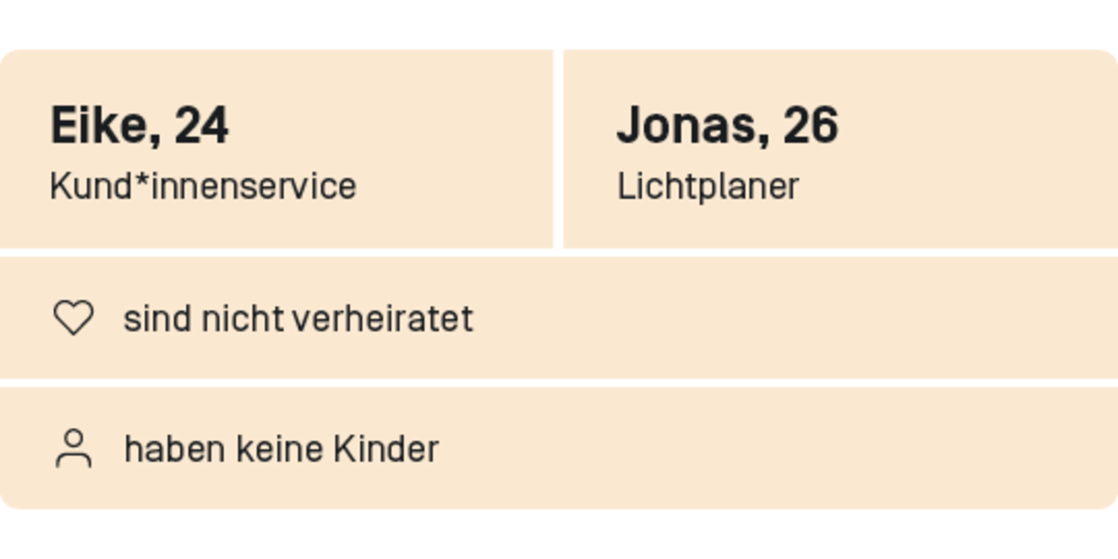Eike und Jonas sind 24 und 26 Jahre alt, arbeiten bei uns im Customer Support und als Lichtplaner, sie sind nicht verheiratet und haben keine Kinder.