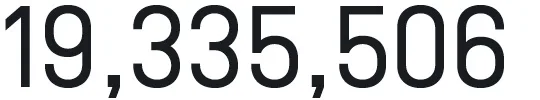 19,335,506