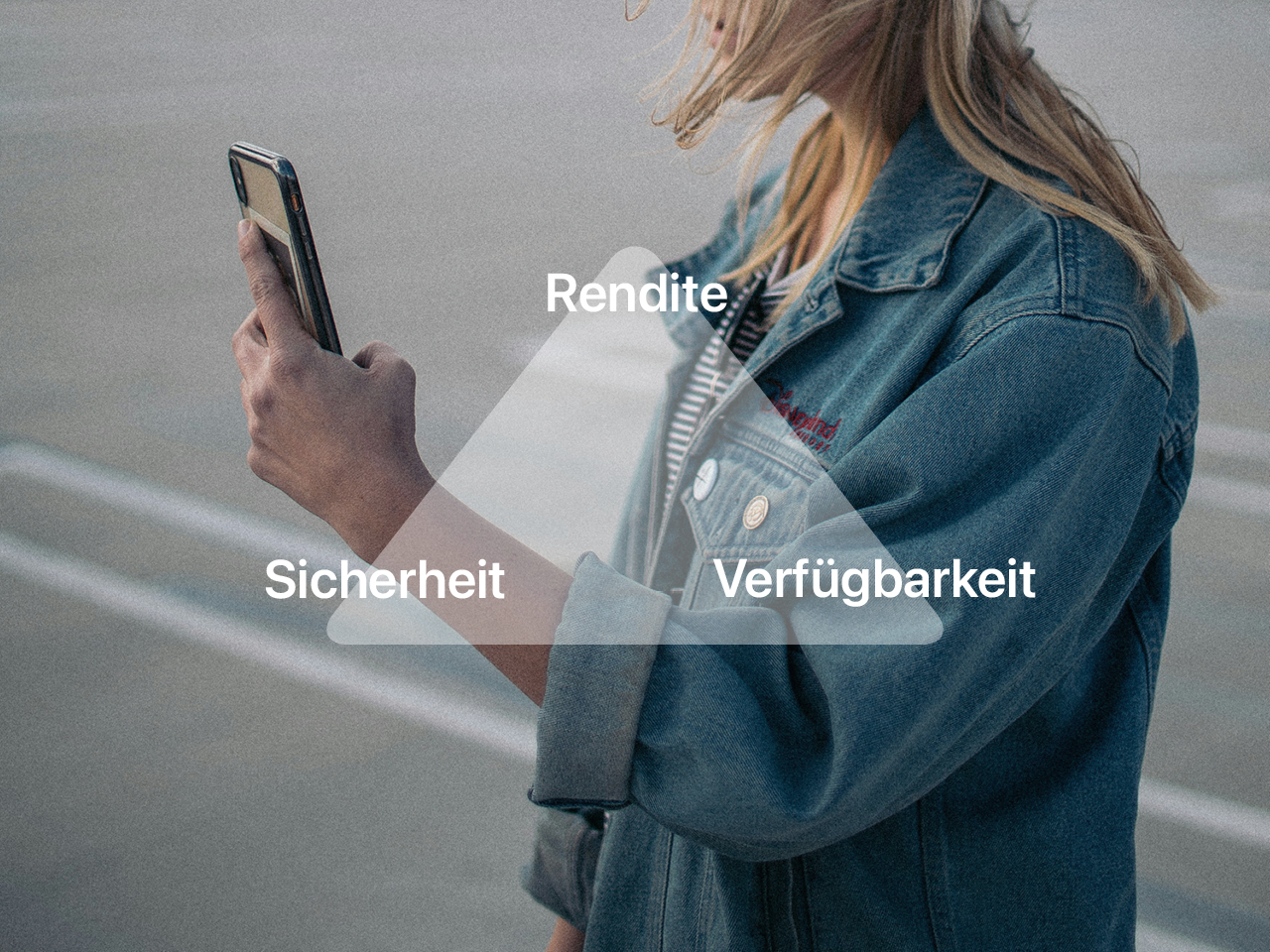 Zu sehen ist eine Person in Jeansjacke, die am Handy ist. Darauf ist das magische Dreiecke der Geldanlage dargestellt.