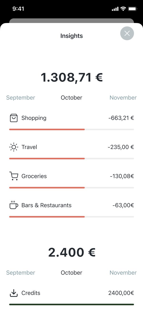Detail view of automatic payment insights