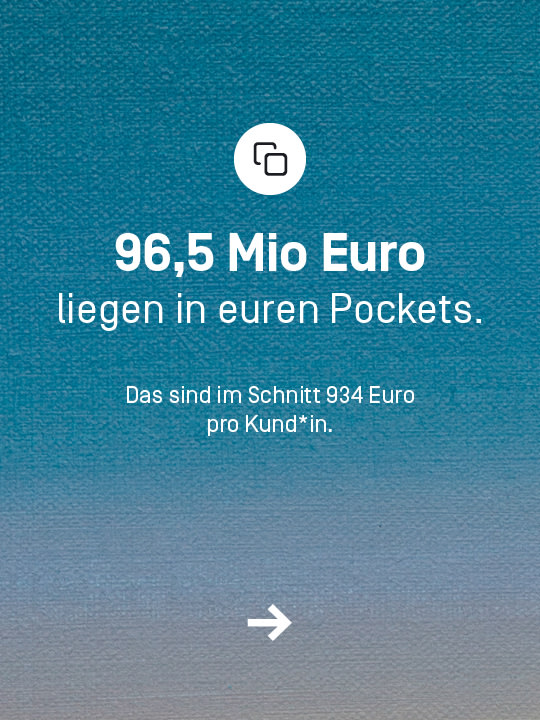 96,5 Mio. Euro liegen aktuell in euren Pockets. Das sind im Schnitt 934€ pro Kund*in
