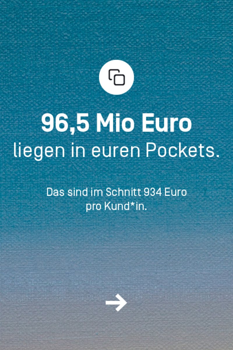 96,5 Mio. Euro liegen aktuell in euren Pockets. Das sind im Schnitt 934€ pro Kund*in