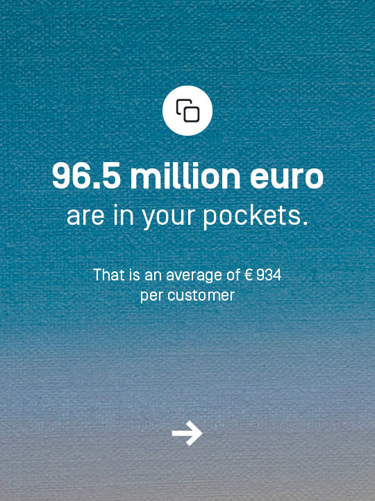 96.5 million euros are currently in your pockets. That is an average of 934 euros per customer