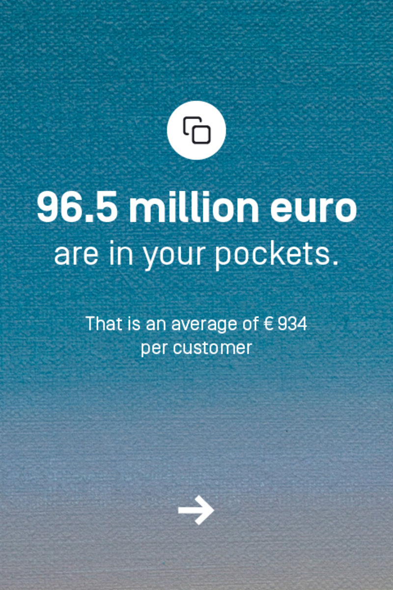 96.5 million euros are currently in your pockets. That is an average of 934 euros per customer