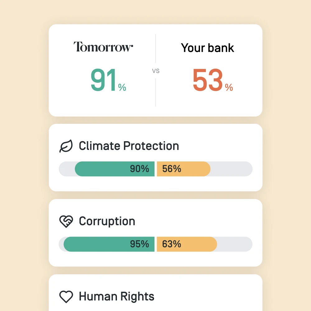 A screenshot of Tomorrow Bank comparator functionality