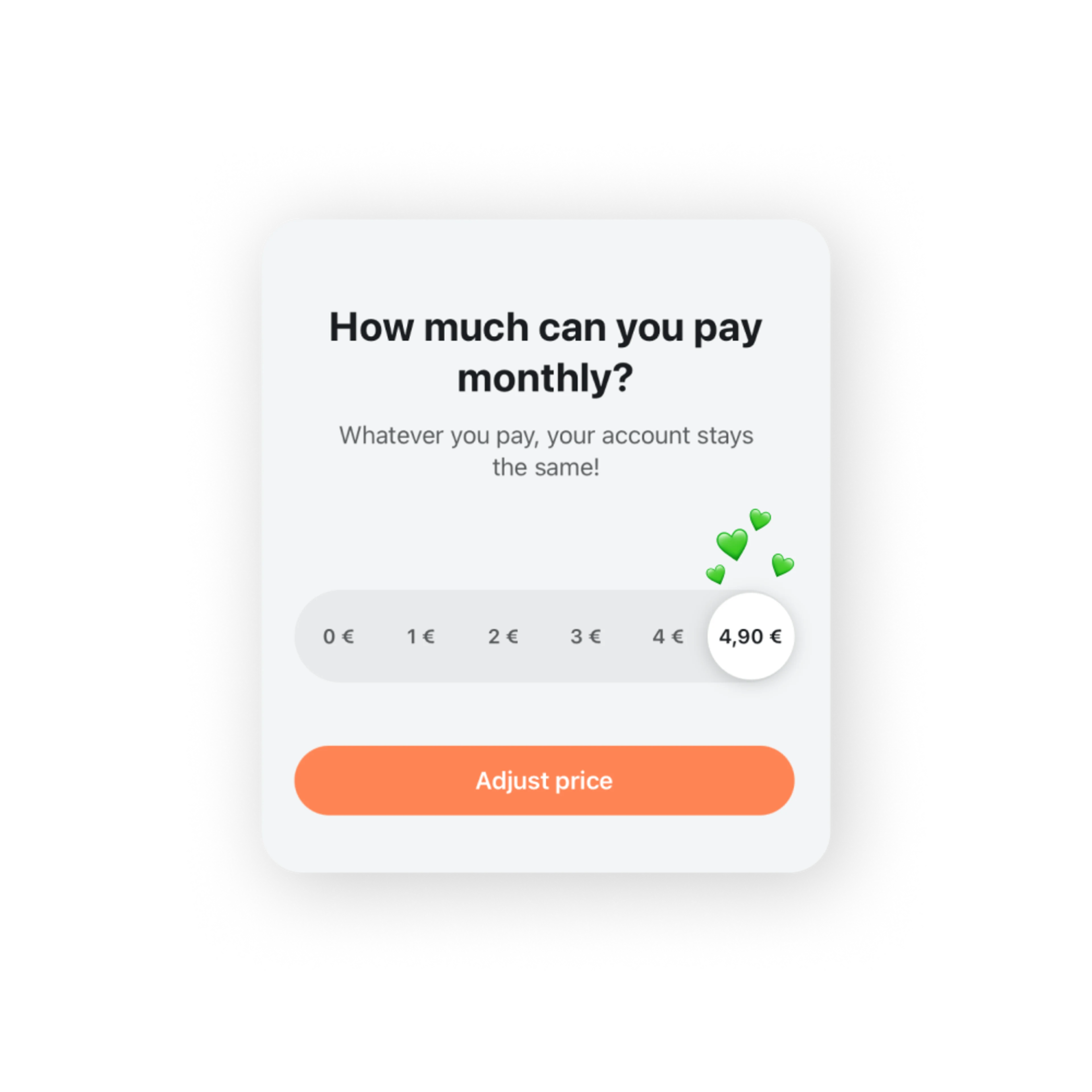 The Tomorrow Card in the background with this text in the foreground: ‘Is 4 euros too much for you? Cool that you're paying the full price.’