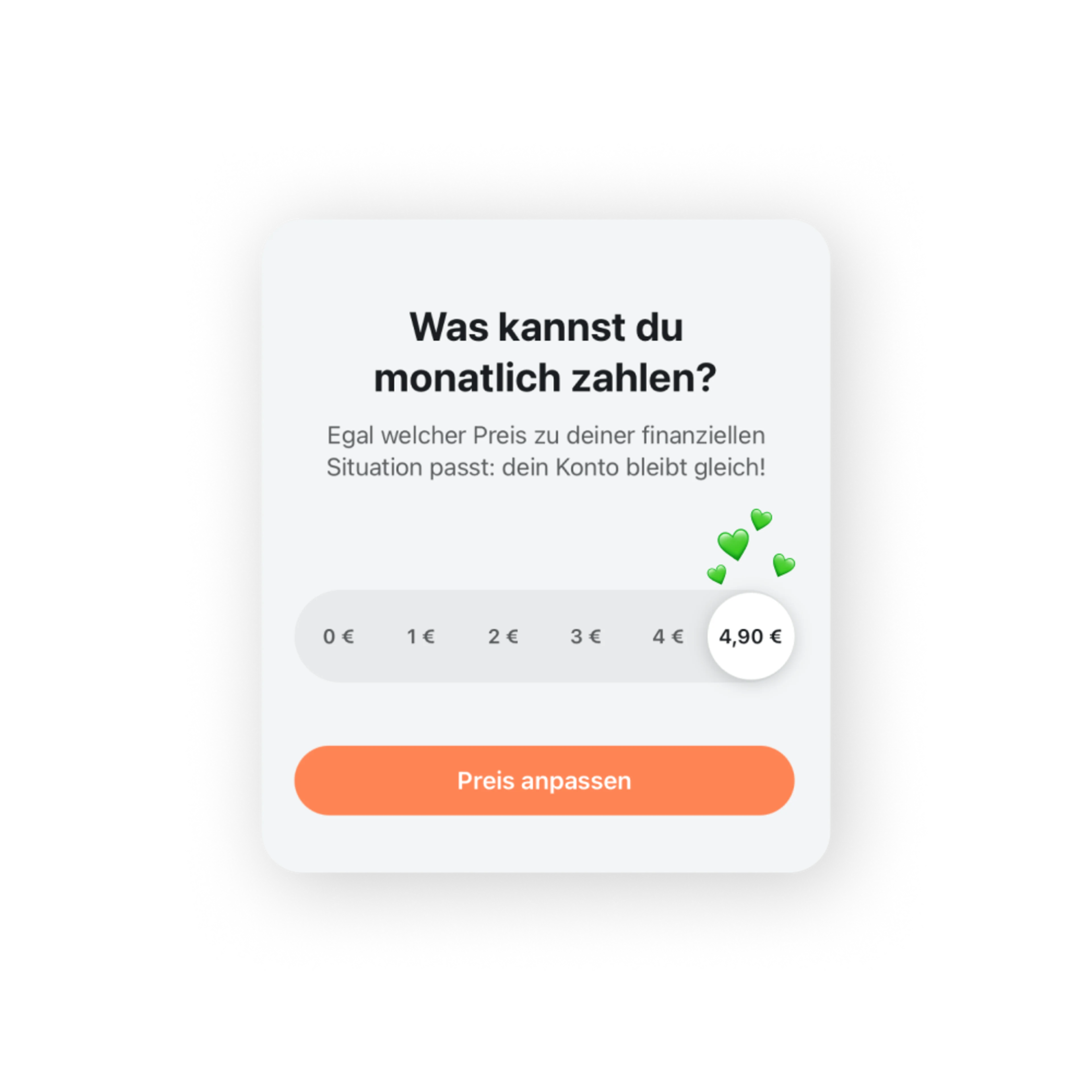 Die Tomorrow Card im Hintergrund mit diesem Text im Vordergrund: „4 Euro sind dir gerade einfach zu viel? Cool, dass du fast den vollen Preis zahlst.“