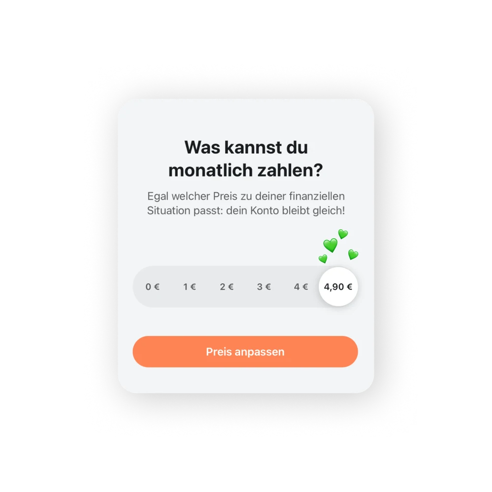 Die Tomorrow Card im Hintergrund mit diesem Text im Vordergrund: „4 Euro sind dir gerade einfach zu viel? Cool, dass du fast den vollen Preis zahlst.“