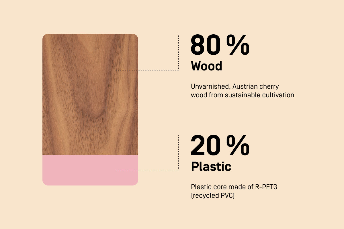 The wooden card is made of 80% wood and 20% recycled plastic