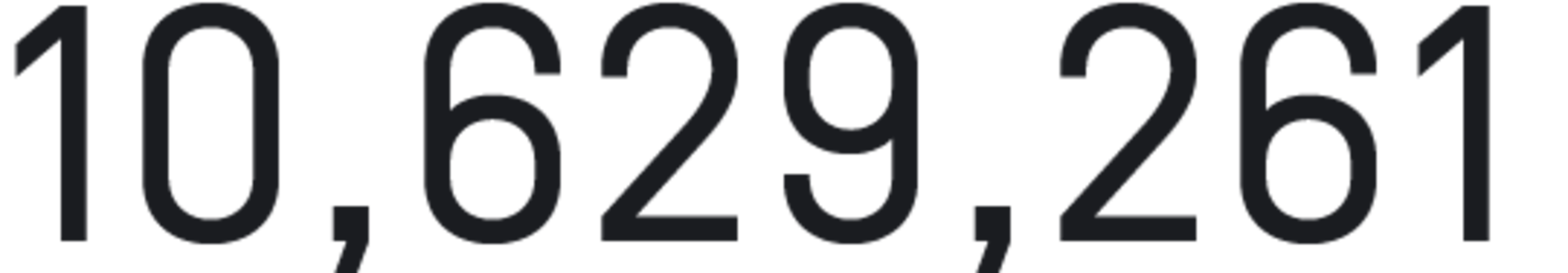 10.629.261