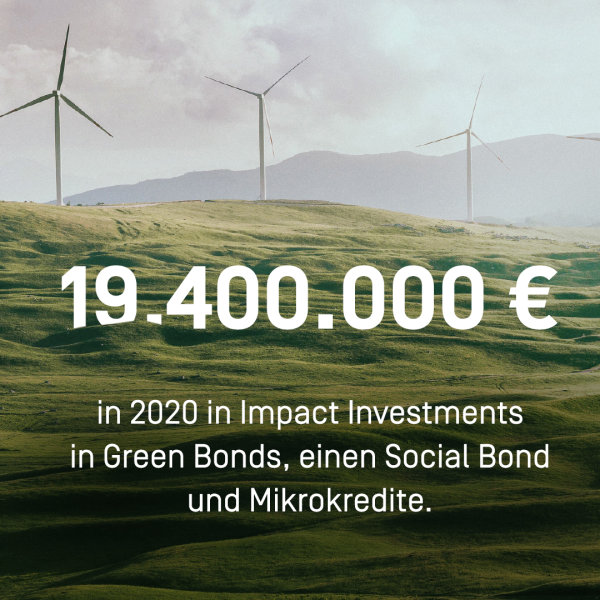 19.4 Mio in 2020 in Impact Investments in Green Bonds, einen Social Bond und Mikrokredite