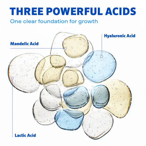 Liquid droplets labeled Mandelic Acid, Hyaluronic Acid, and Lactic Acid. One foundation for growth! Liquid droplets labeled Mandelic Acid, Hyaluronic Acid, and Lactic Acid. One foundation for growth