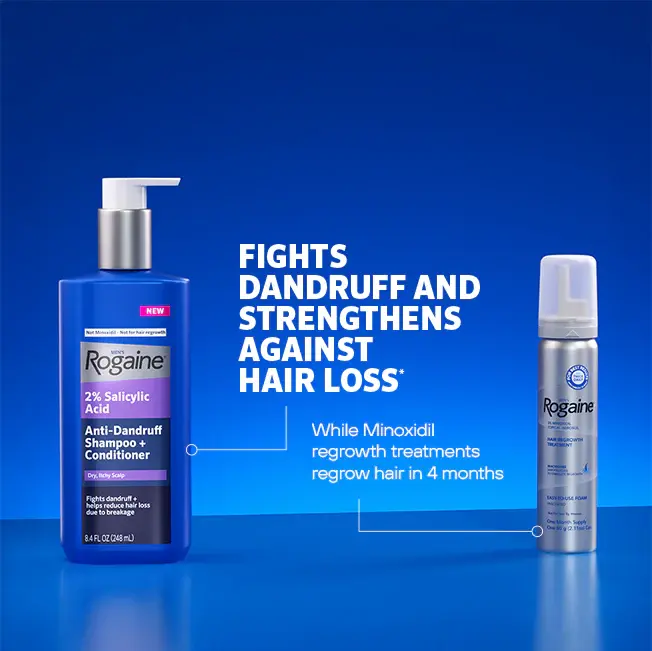 ROGAINE® anti-dandruff shampoo and minoxidil foam displayed with hair regrowth benefit claims ROGAINE® anti-dandruff shampoo and minoxidil foam displayed with hair regrowth benefit claims