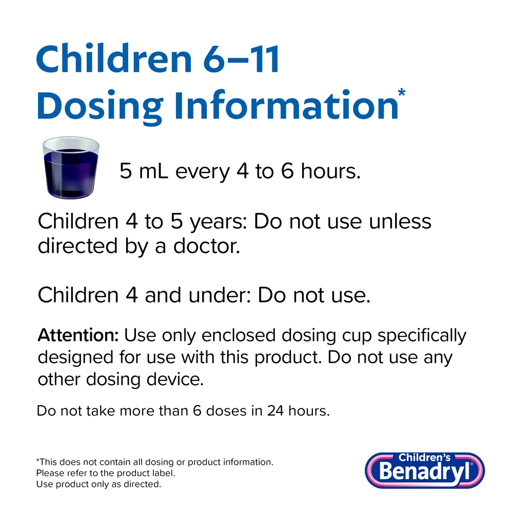 Children's BENADRYL® Allergy Plus Congestion Dosing Information