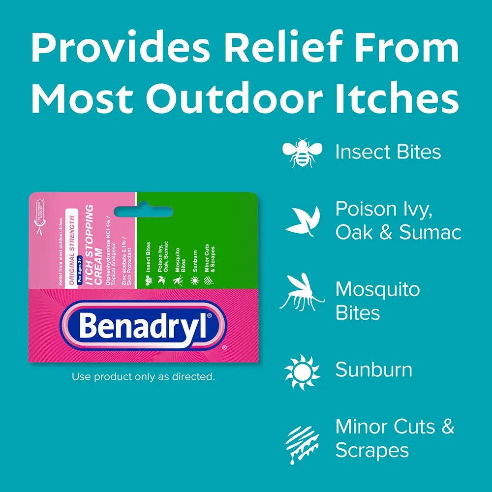 BENADRYL®  itch stopping cream packaging with text 'Provides Relief From Most Outdoor Itches' and icons for insect bites, poison ivy, oak, sumac, mosquito bites, sunburn, minor cuts and scrapes.
