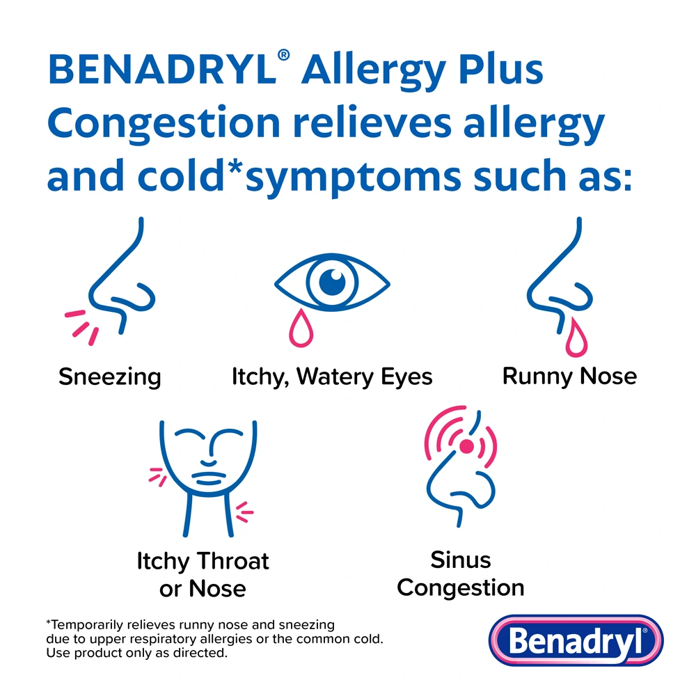 BENADRYL® Allergy Plus Congestion  relieves symptoms such as sneezing, itchy watery eyes, runny nose, itchy throat or nose, and  sinus congestion.