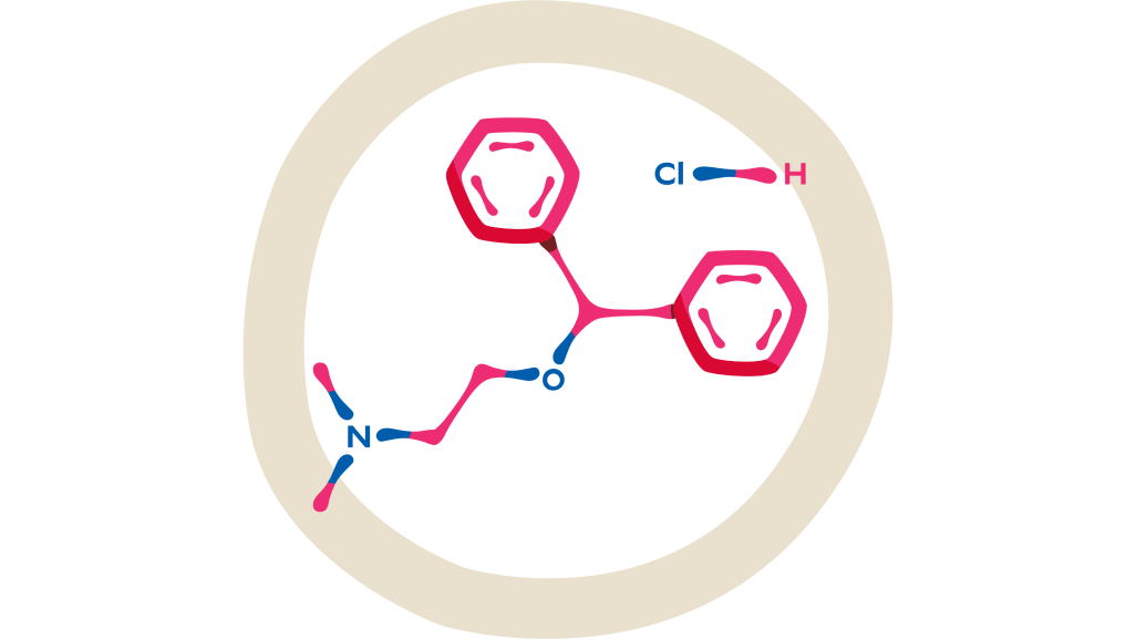 Diphenhydramine HCl active ingredient in Benadryl