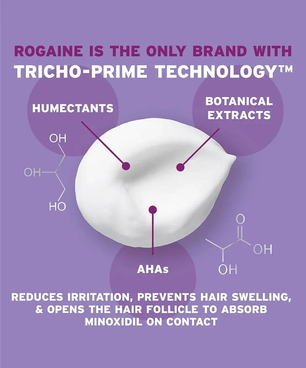 A dollop of Women's ROGAINE Foam Solution on a purple background and text explaining that it is the only brand with Tricho-Prime Technology.