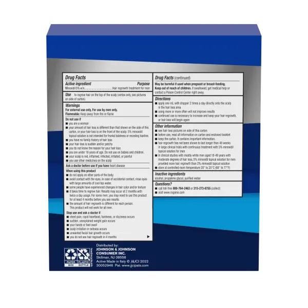 Men's ROGAINE® 5% Minoxidil Solution - Back of pack