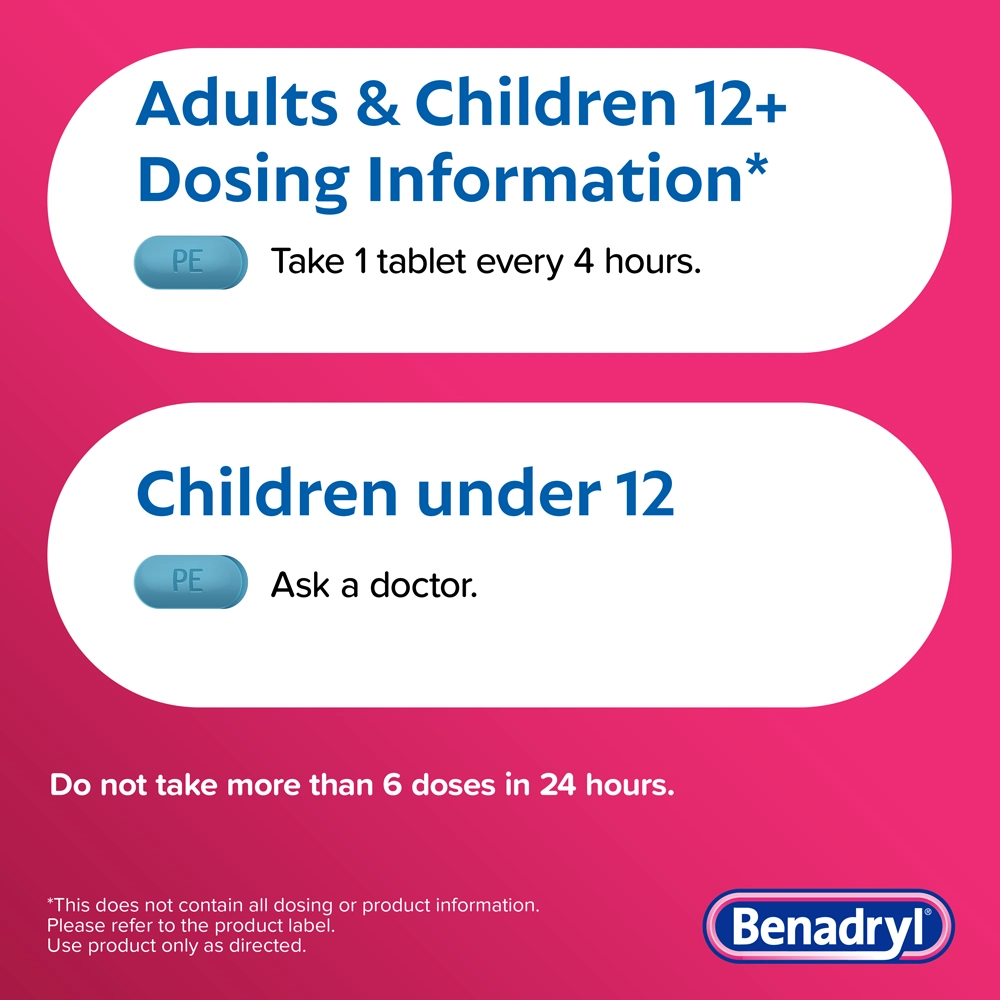 BENADRYL® Allergy Plus Congestion Dosing Information
