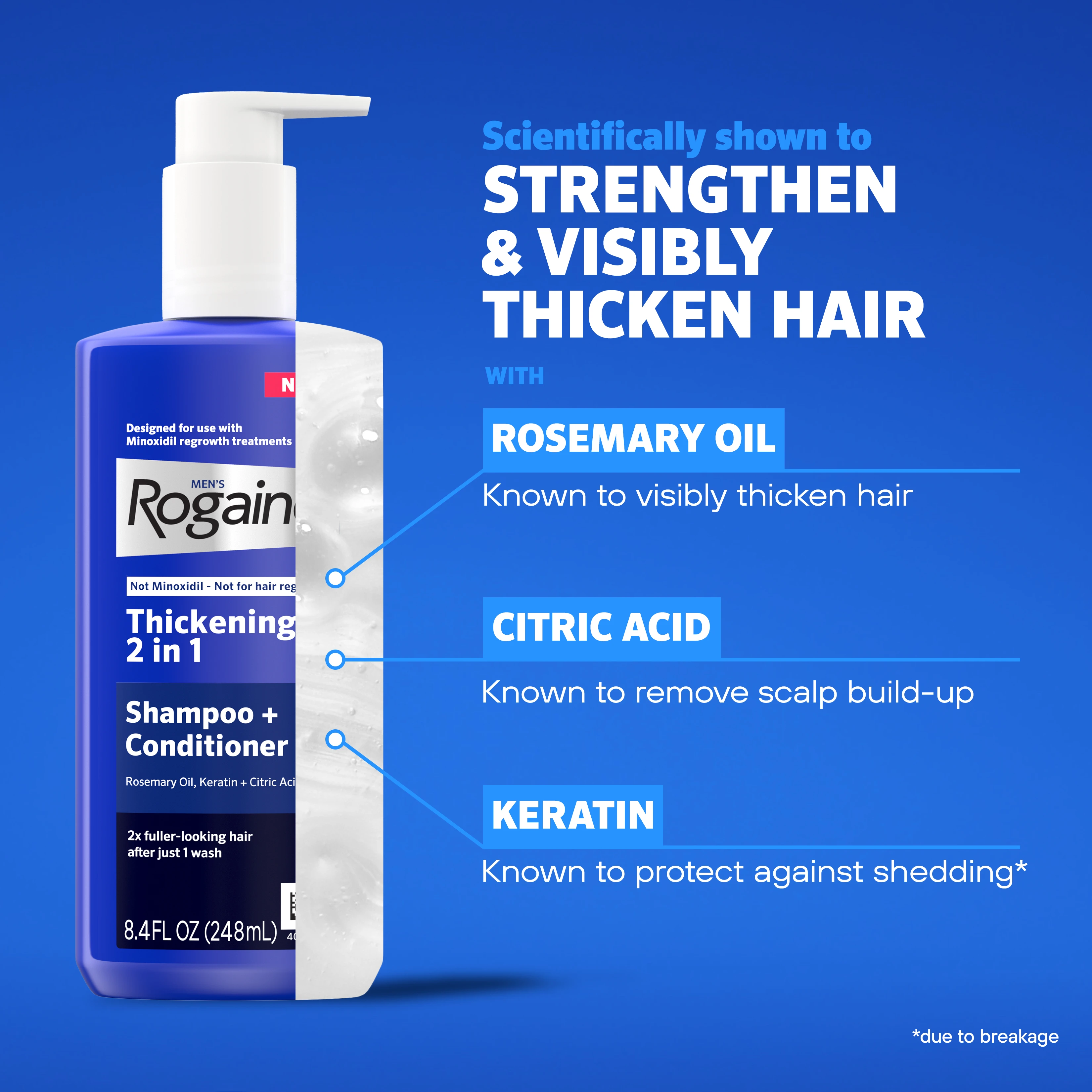 Image of Men's Rogaine Thickening 2 in 1 Shampoo + Conditioner on a blue background Image of Men's Rogaine Thickening 2 in 1 Shampoo + Conditioner on a blue background and informing on its main ingredients rosemary oil, citric acid, and keratin.